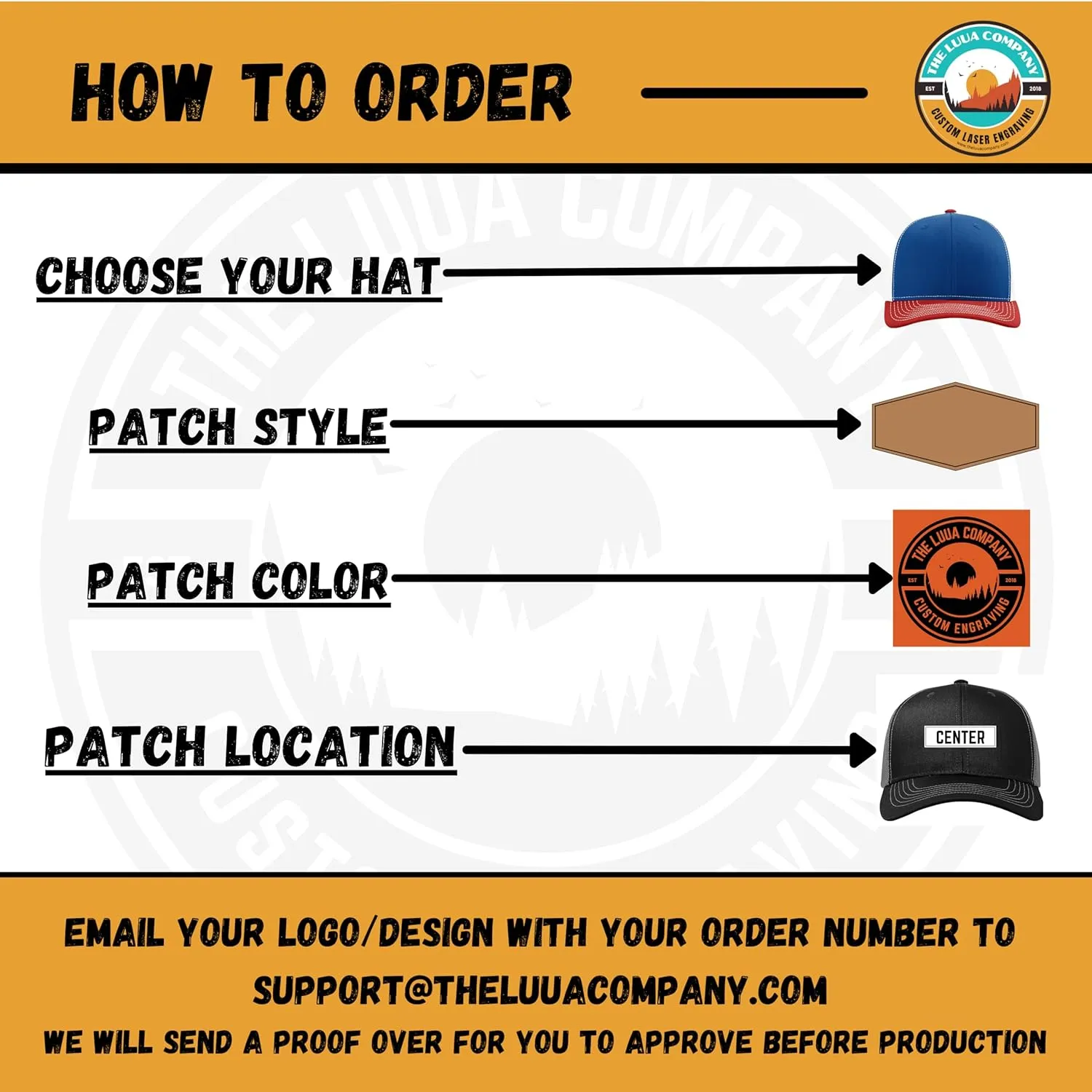 Custom Leather Patch Richardson 112 Trucker Hat for Men & Women - 6 Panel Structured Baseball Cap with Snapback Enclosure (2 - Pack, black)